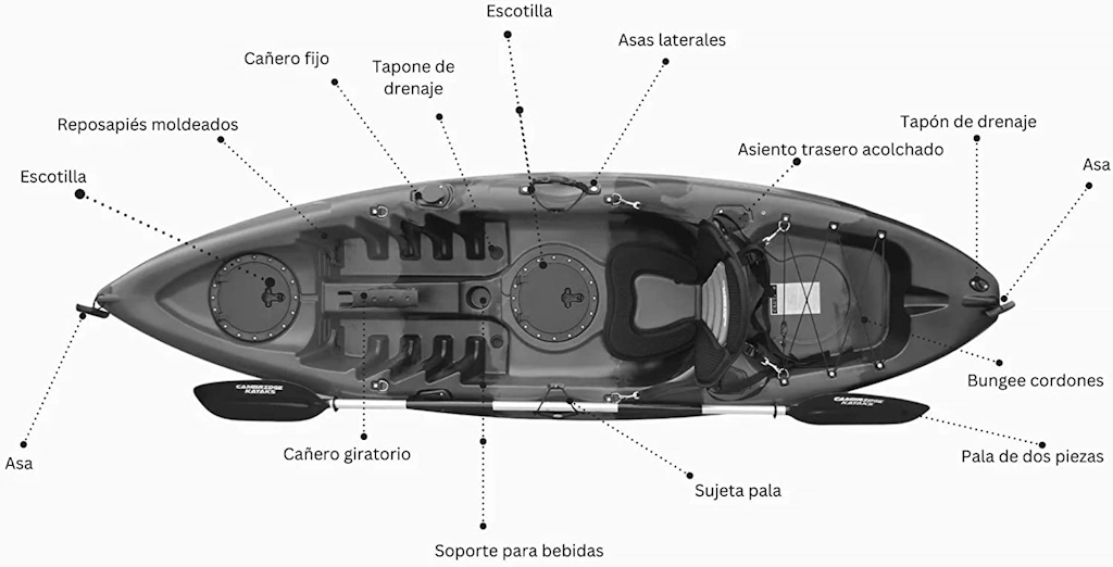 Kayak de pesca Cambridge