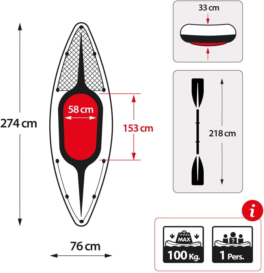 Kayak K1 Challenger características